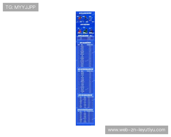 俱乐部发布训练报告，球员跑动数据创赛季新高